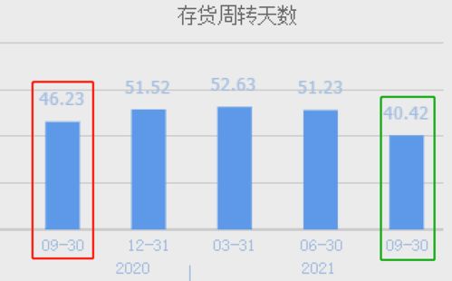 國產光刻膠的破局者 國內唯一KrF生產商，股價回撤背后的機遇與挑戰