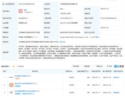 ?？低暱缃绮季?新公司聚焦智能無人飛行器銷售與云計算裝備技術服務